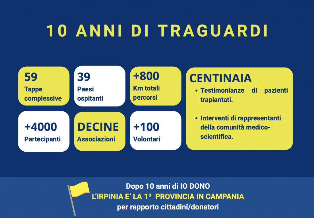 Screenshot 2025-07-02 alle 22.11.15